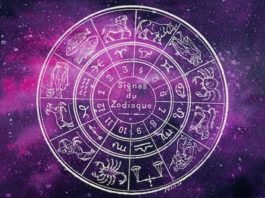 daily nri astrology