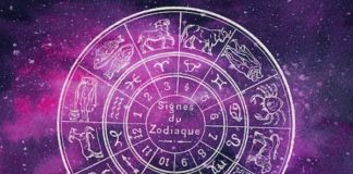 daily nri astrology