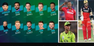 IPL 2021 - 5 Best Players from Each Team