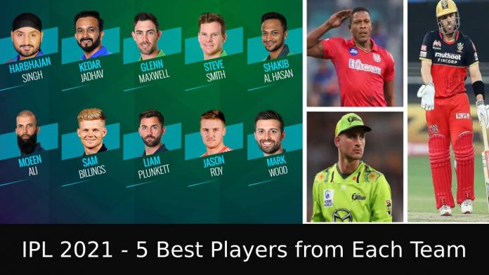 IPL 2021 - 5 Best Players from Each Team
