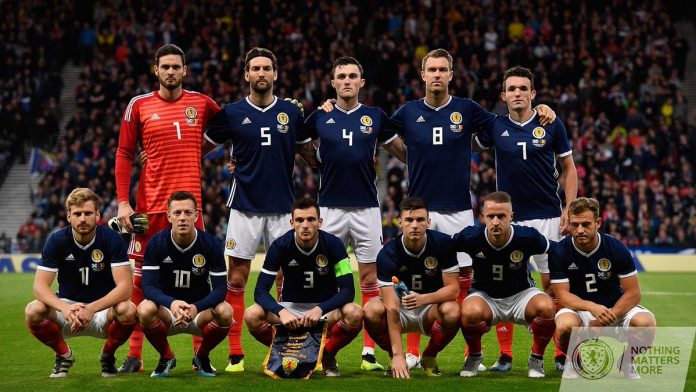 Scotland squad for Euro 2020 announced