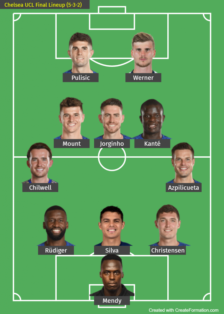 Chelsea UCL Final Lineup (5-3-2)