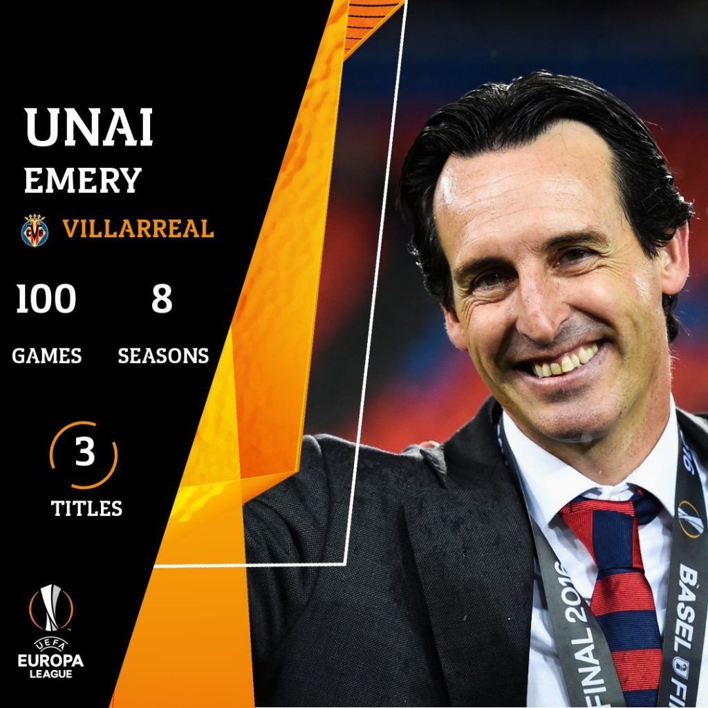 UEFA Europa League 2020-21 Final : Unai Emery vs Ole Gunnar Solskjaer