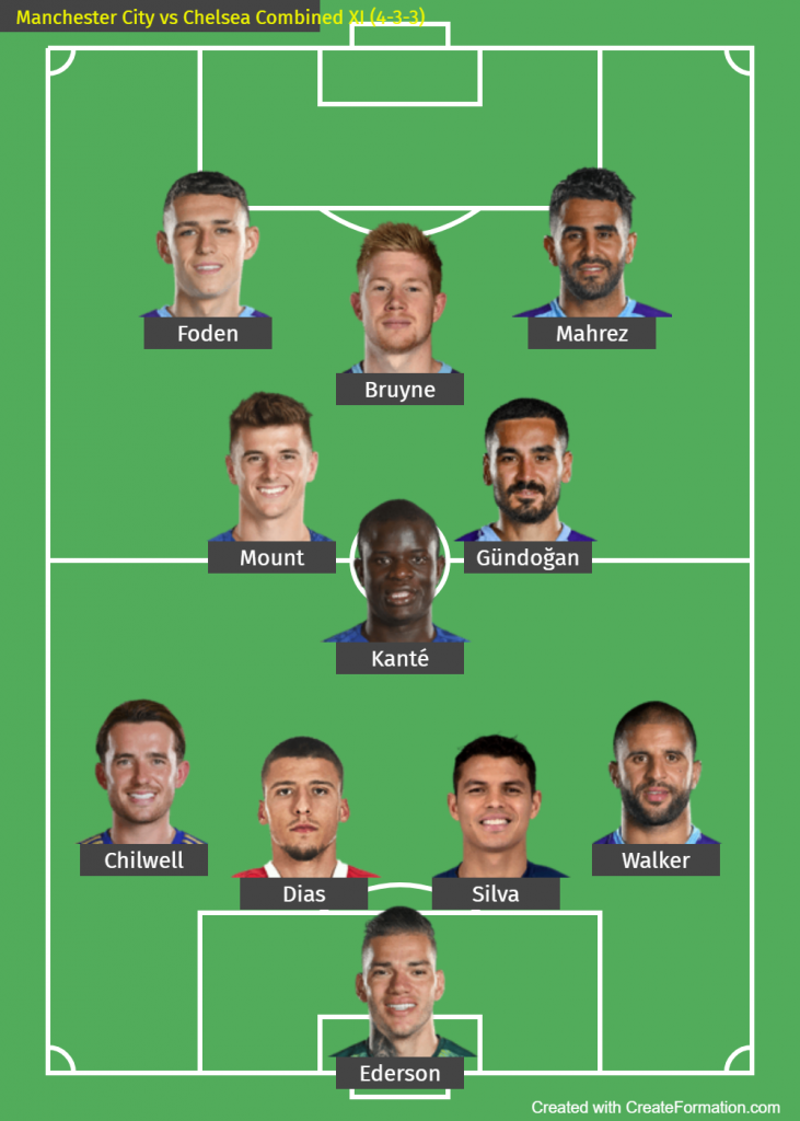 Manchester City vs Chelsea Combined XI (4-3-3)
