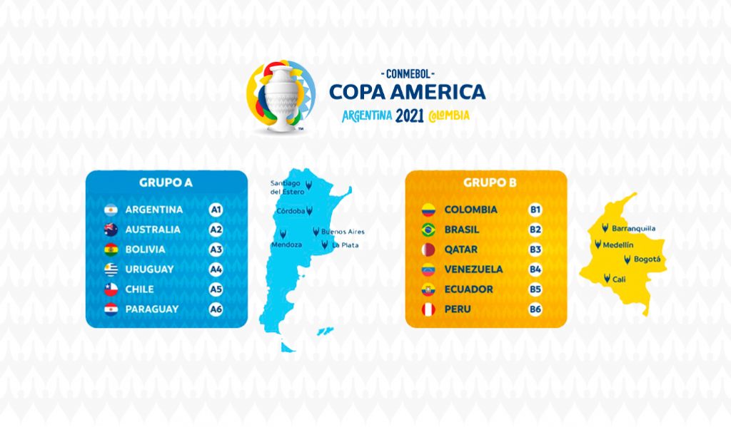 Copa America 2021 Fixtures Indian Time