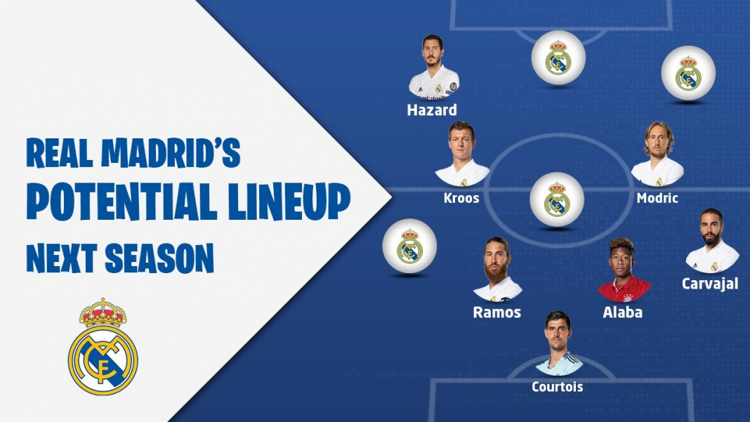 How Real Madrid could line up next season with Kylian Mbappe