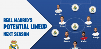 How Real Madrid could line up next season with Kylian Mbappe