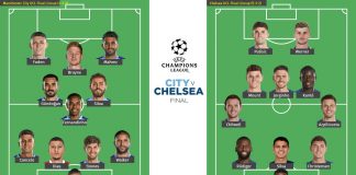 Champions League Final : Manchester City vs Chelsea Possible Line-ups