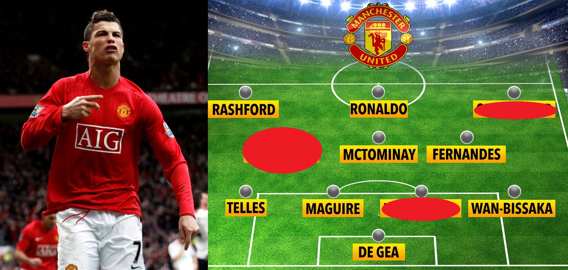 How Manchester United Could Lineup With Cristiano Ronaldo Next Season Sabguru News English