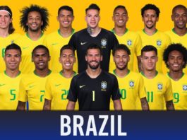 Brazil Squad for World Cup 2022
