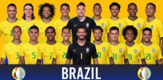 Brazil Squad for World Cup 2022