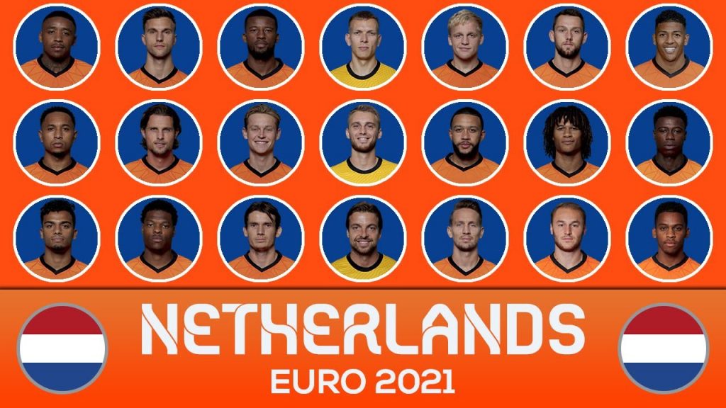 Netherlands Euro 2020 Squad
