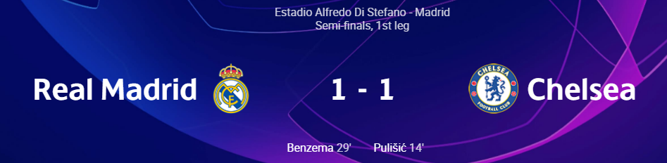 Chelsea vs Real Madrid First Leg Result (Apr 28, 2021)