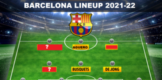 How Barcelona could line up next season without Lionel Messi