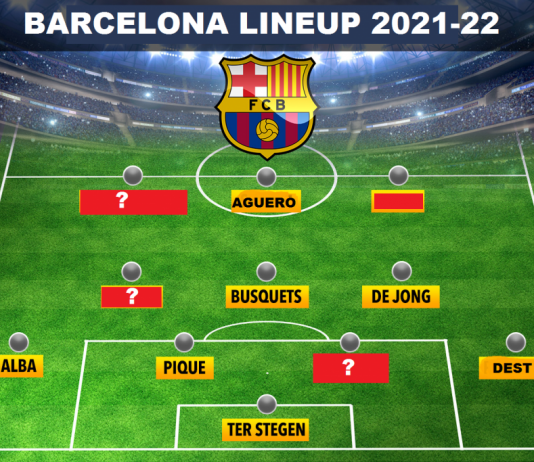 How Barcelona could line up next season without Lionel Messi