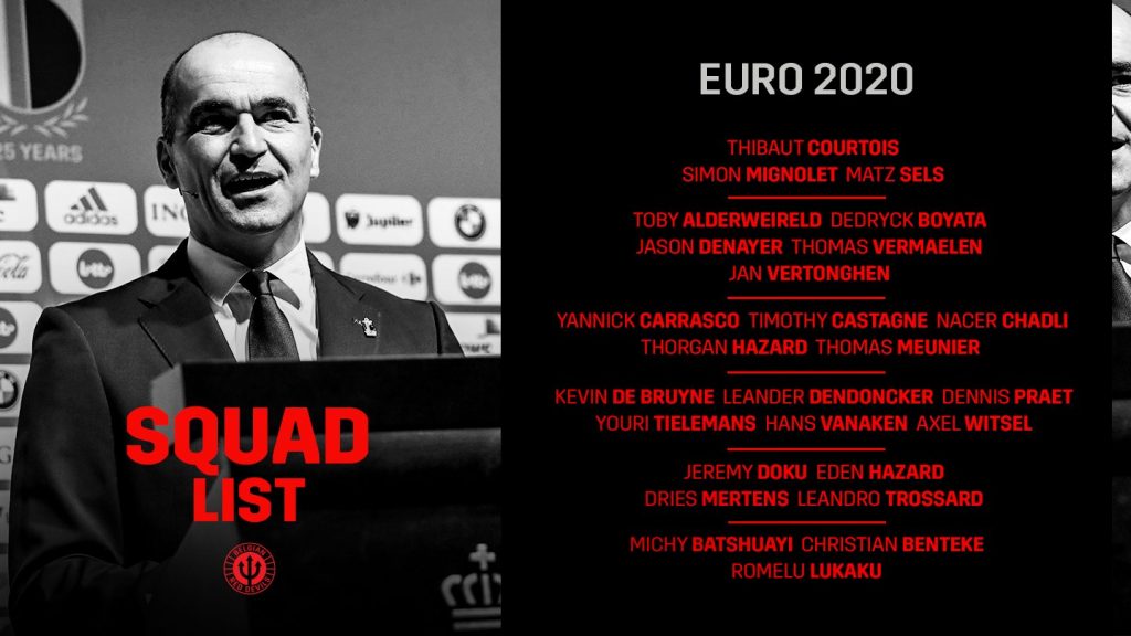 Belgium Euro 2020 Squad