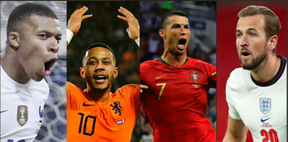 Top 5 Contenders to win the Euro 2020 Golden Boot