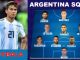 Why Paulo Dybala is not included in Argentina Squad for Copa America 2021 ?