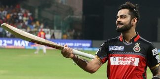 IPL 2022 : Royal Challengers Bangalore Squad Analysis