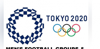 Tokyo 2020 Olympics Football Schedule, Fixtures, Groups