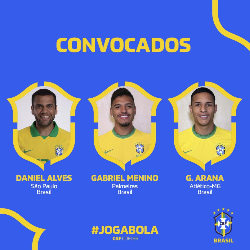 Brazil Football Squad for Tokyo 2020 Olympics