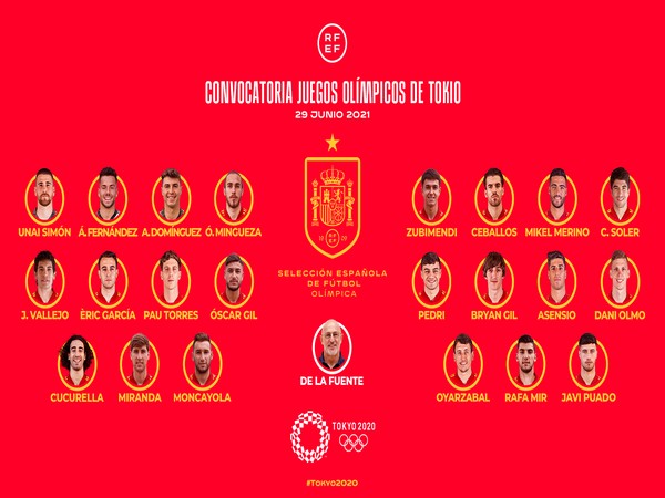 Spain Football Squad for Tokyo 2020 Olympics