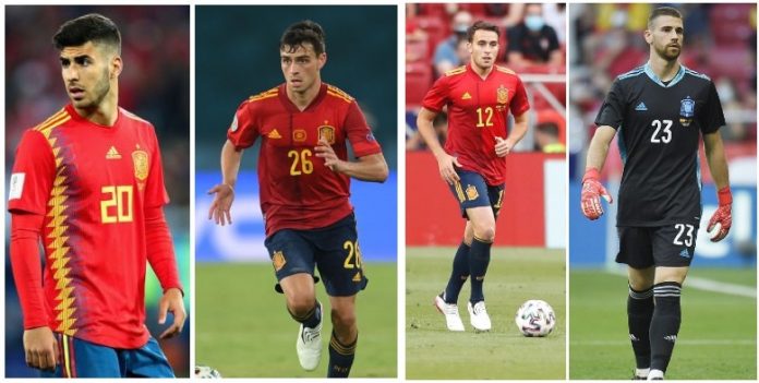 Spain Football Squad for Tokyo 2020 Olympics