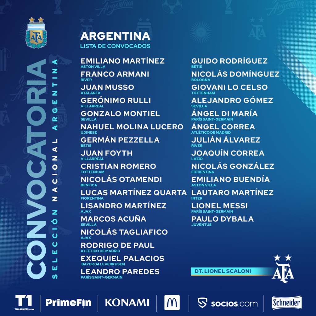Argentina squad for World Cup Qualifiers