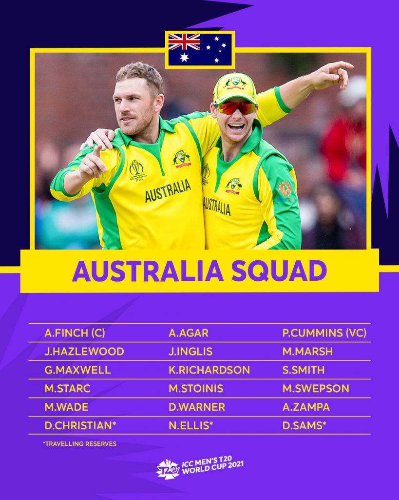 Australia Squad for T20 World Cup 2021 announced