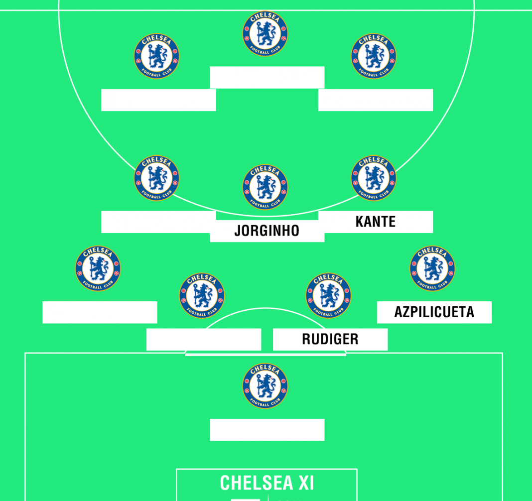 How Chelsea could line up next season with Romelu Lukaku