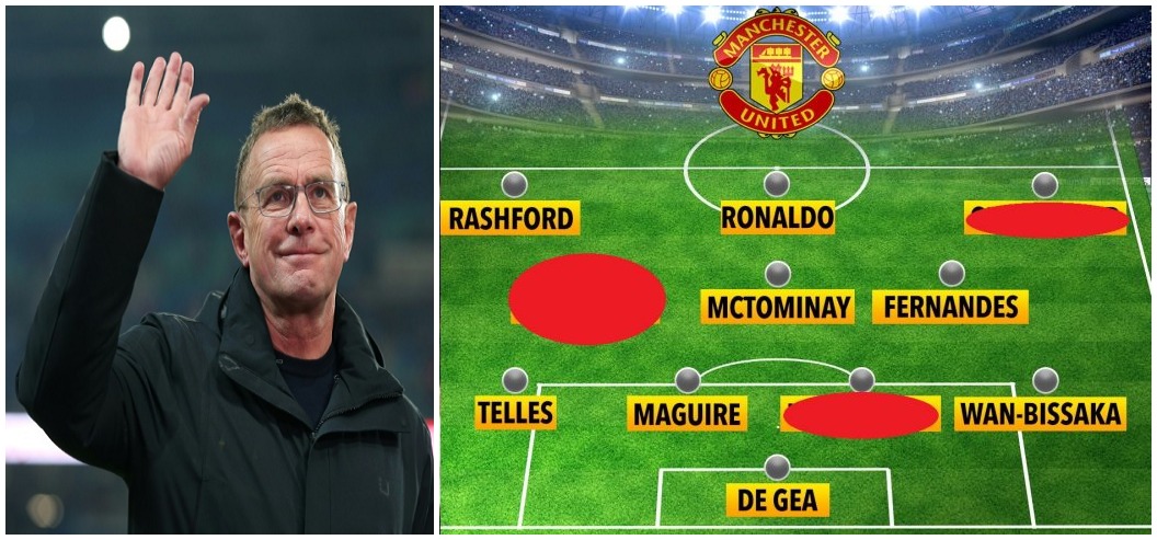 How Manchester United could lineup under Ralf Rangnick?