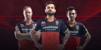 Which players will RCB retain in IPL 2022 Mega Auction?