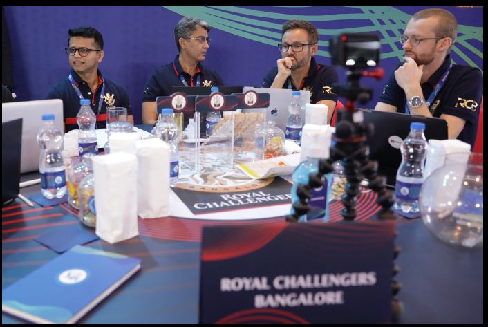 RCB performance in IPL 2022 Mega Auction