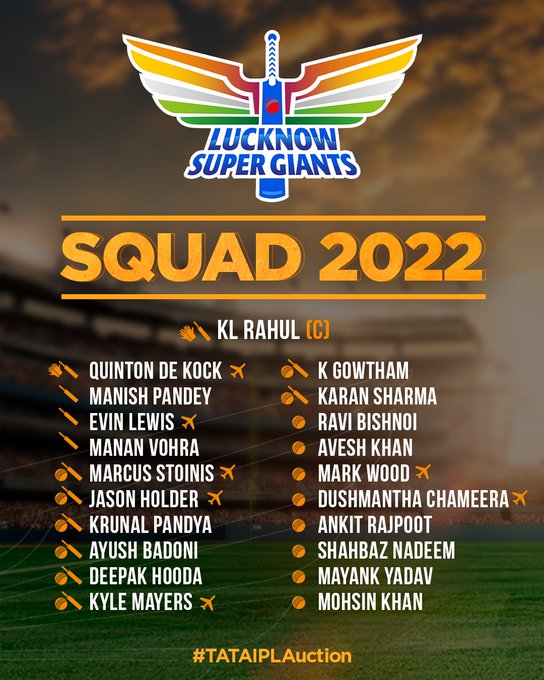 Lucknow Super Giants IPL 2022 Complete Squad