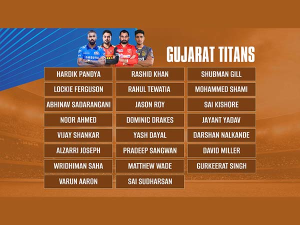 Gujarat Titans IPL 2022 Complete Squad