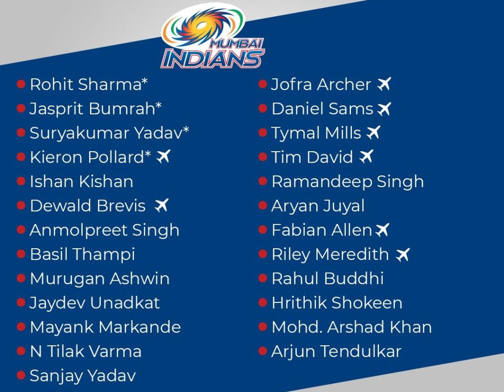 Mumbai Indians IPL 2022 Complete Squad