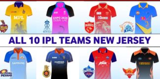 New jersey of IPL teams 2022