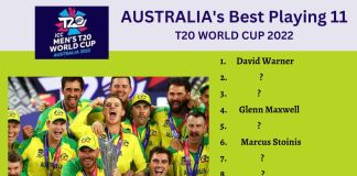 Australia Probable Playing 11 for T20 World Cup 2022