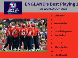 England Probable Playing 11 for T20 World Cup 2022
