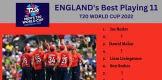 England Probable Playing 11 for T20 World Cup 2022