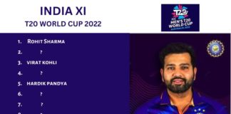 India Probable Playing 11 for T20 World Cup 2022