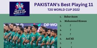 Pakistan Probable Playing 11 for T20 World Cup 2022