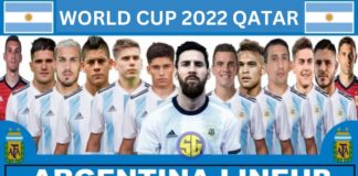Argentina Squad for FIFA World Cup 2022 & Argentina Lineup