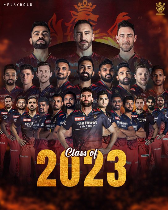Royal Challengers Bangalore IPL 2023 Complete Squad