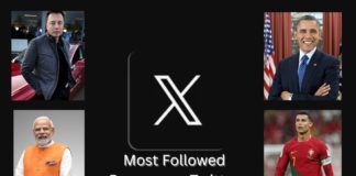 Top 10 most followed persons on Twitter