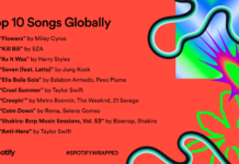 Spotify - Top 10 global songs of 2023