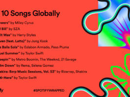 Spotify - Top 10 global songs of 2023