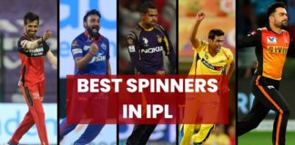 Top Spinners in IPL History