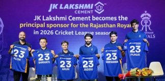 JK Lakshmi Cement becomes the principal sponsor for the Rajasthan Royals in 2026 Cricket League season