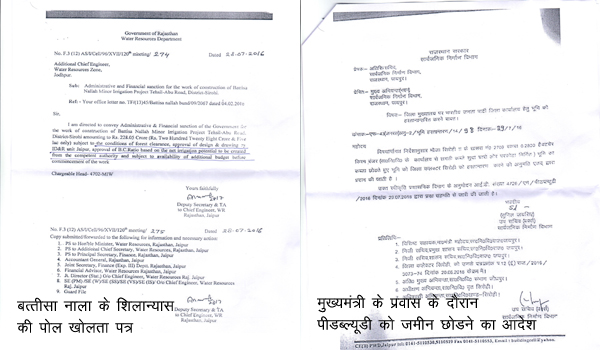 letter on battisa and pwd land for bjp office
